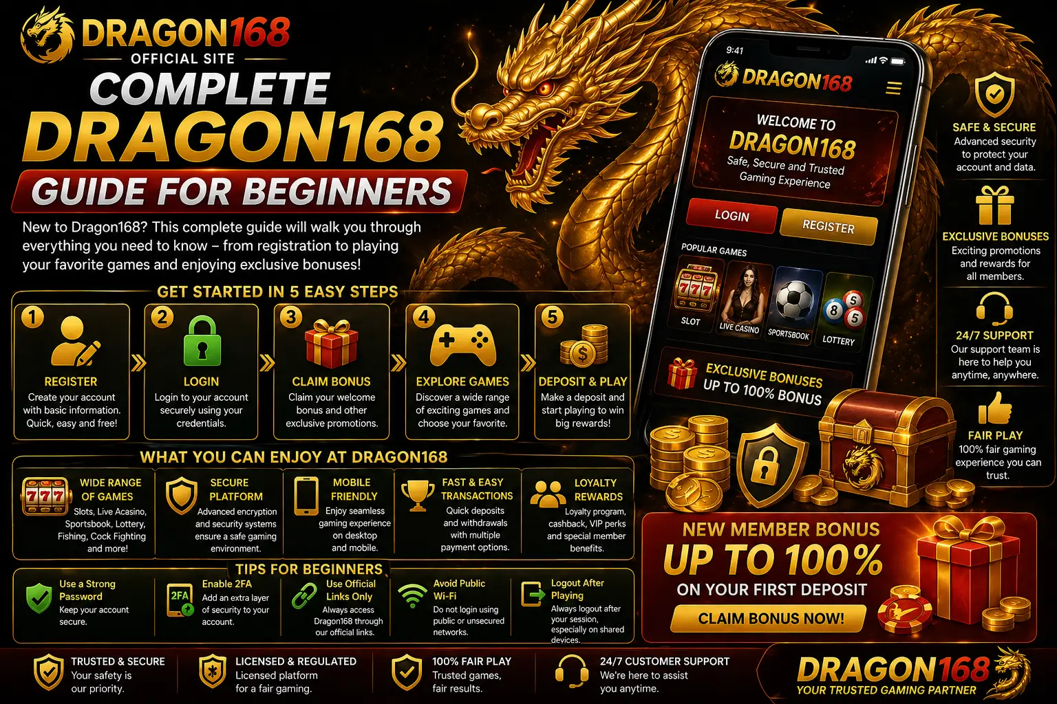 Complete Dragon168 guide for beginners